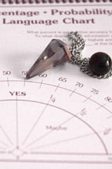 what is dowsing